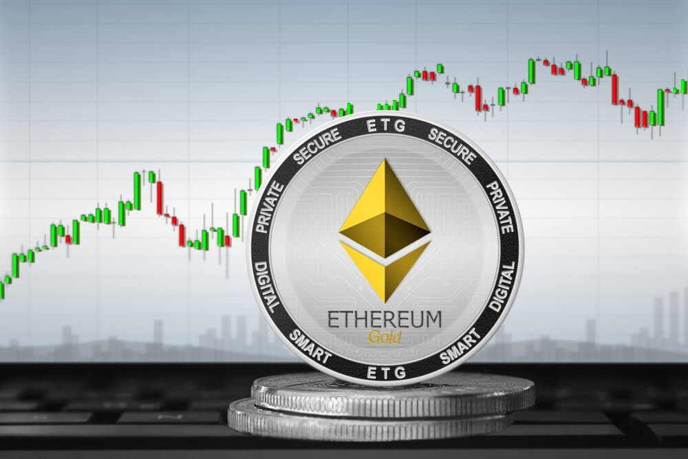 Ethereum Online Casinos 13 Ethereum Chart