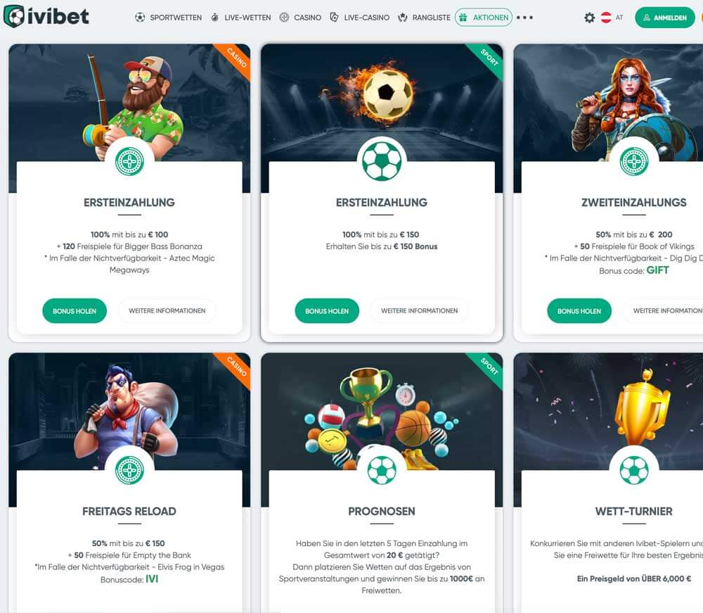 ivibet aktionen